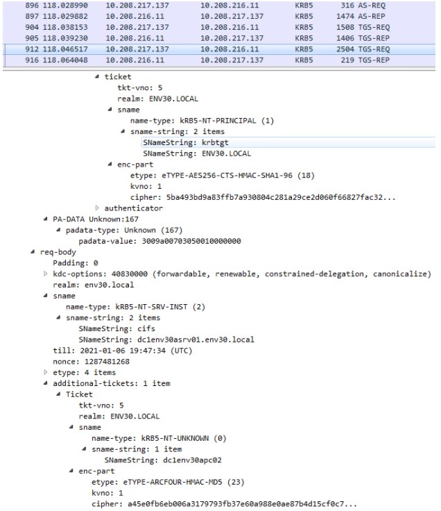 図4: パケットキャプチャを確認。転送可能フラグと制約付き委任フラグをチェックする