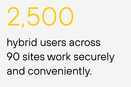 2,500 hybrid users across 90 sites work securely and conveniently.