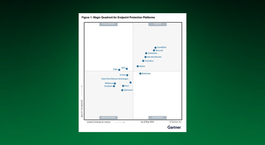 PROVEN LEADERSHIP IN CLOUD SECURITY