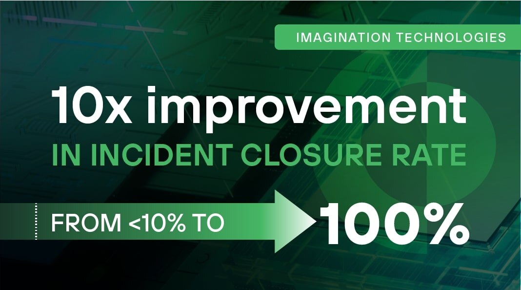 Cortex XSIAM Palo Alto Networks