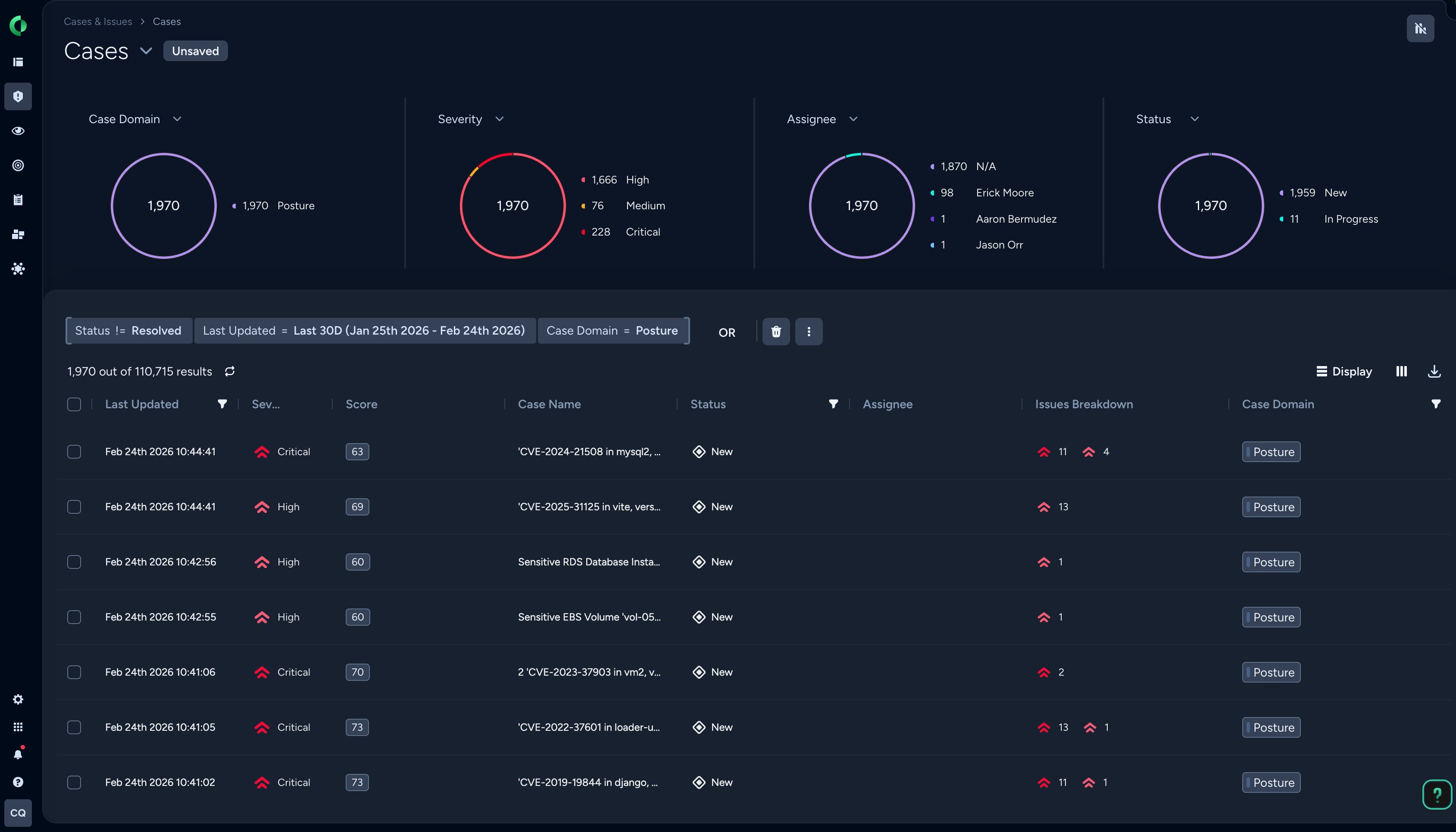 Image Cloud Detection and Response (CDR) 