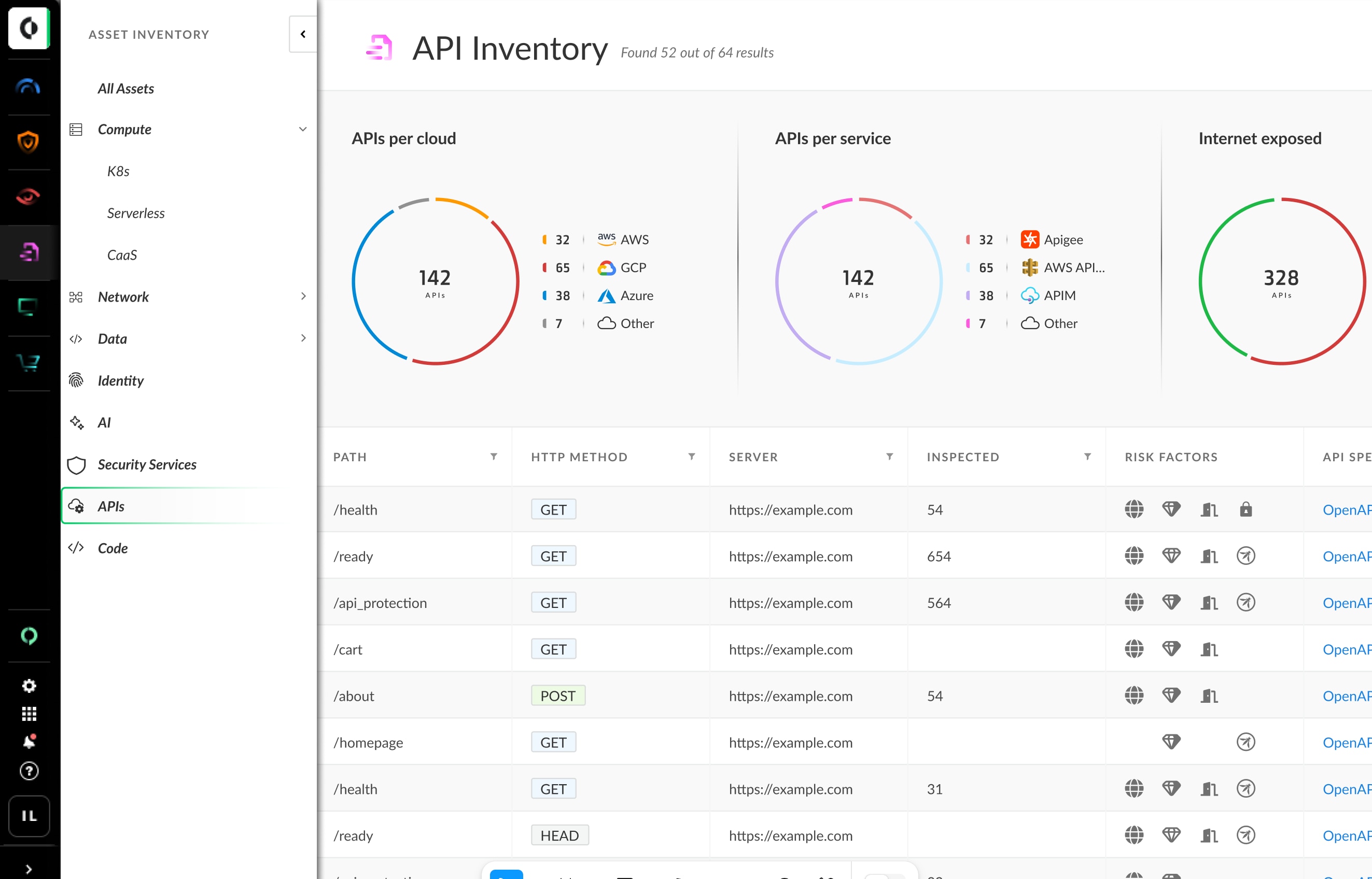 Onboard Unmanaged Assets and Remediate Risk