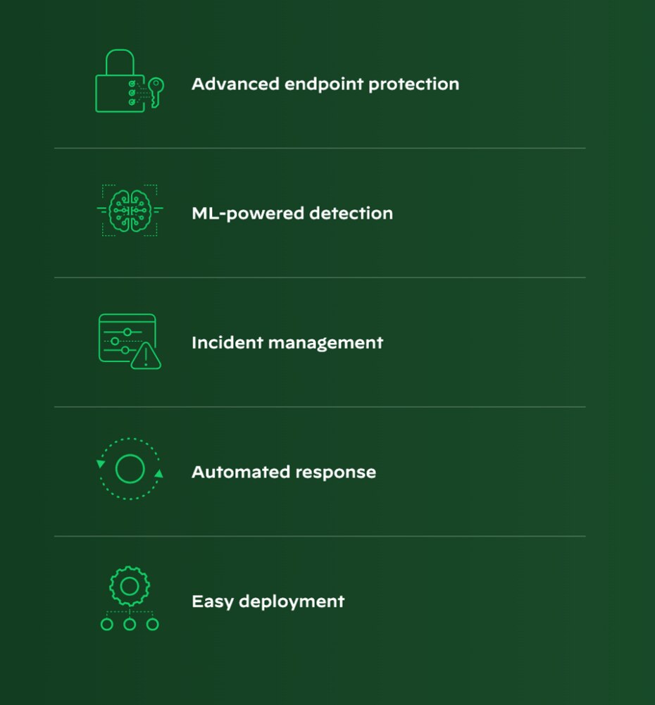 Cortex XDR for Endpoint Detection and Response
