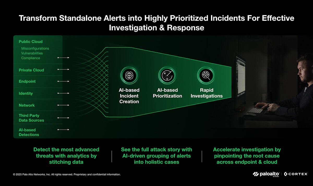 Cortex Detection Engine Cortex Detection Engine