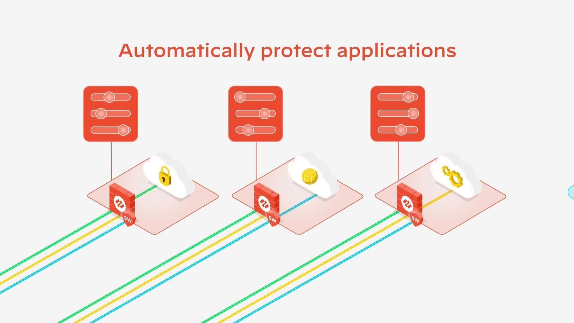 what-is-a-virtual-firewall