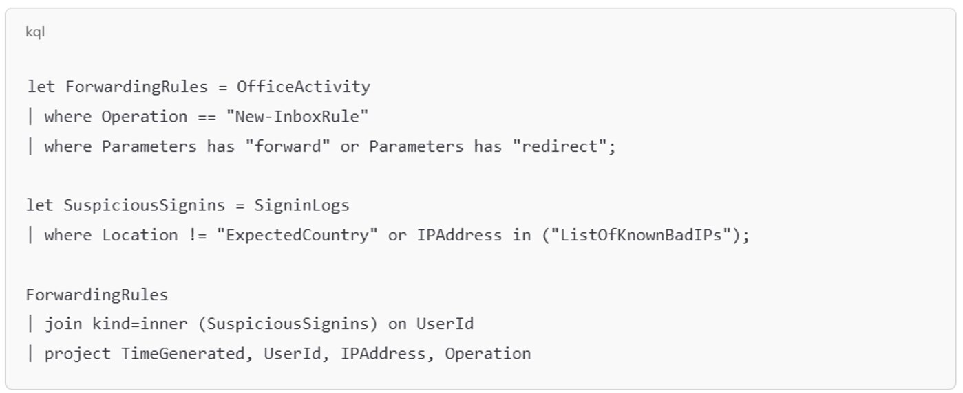 A screenshot of a computer program AI-generated content may be incorrect.