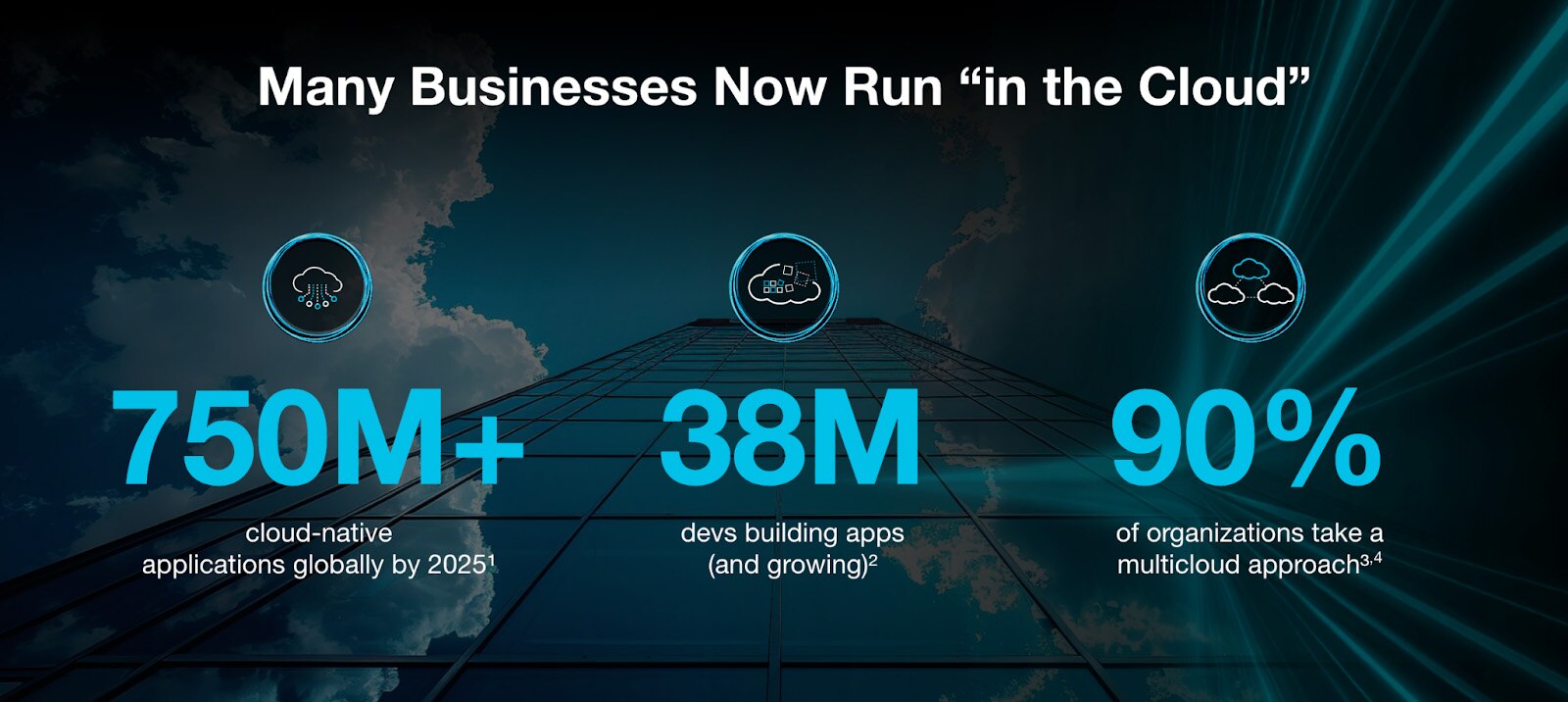 Many Businesses Now Run