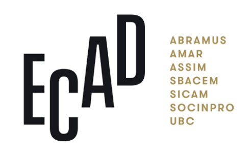 Safeguarding composer royalties with integrated cybersecurity