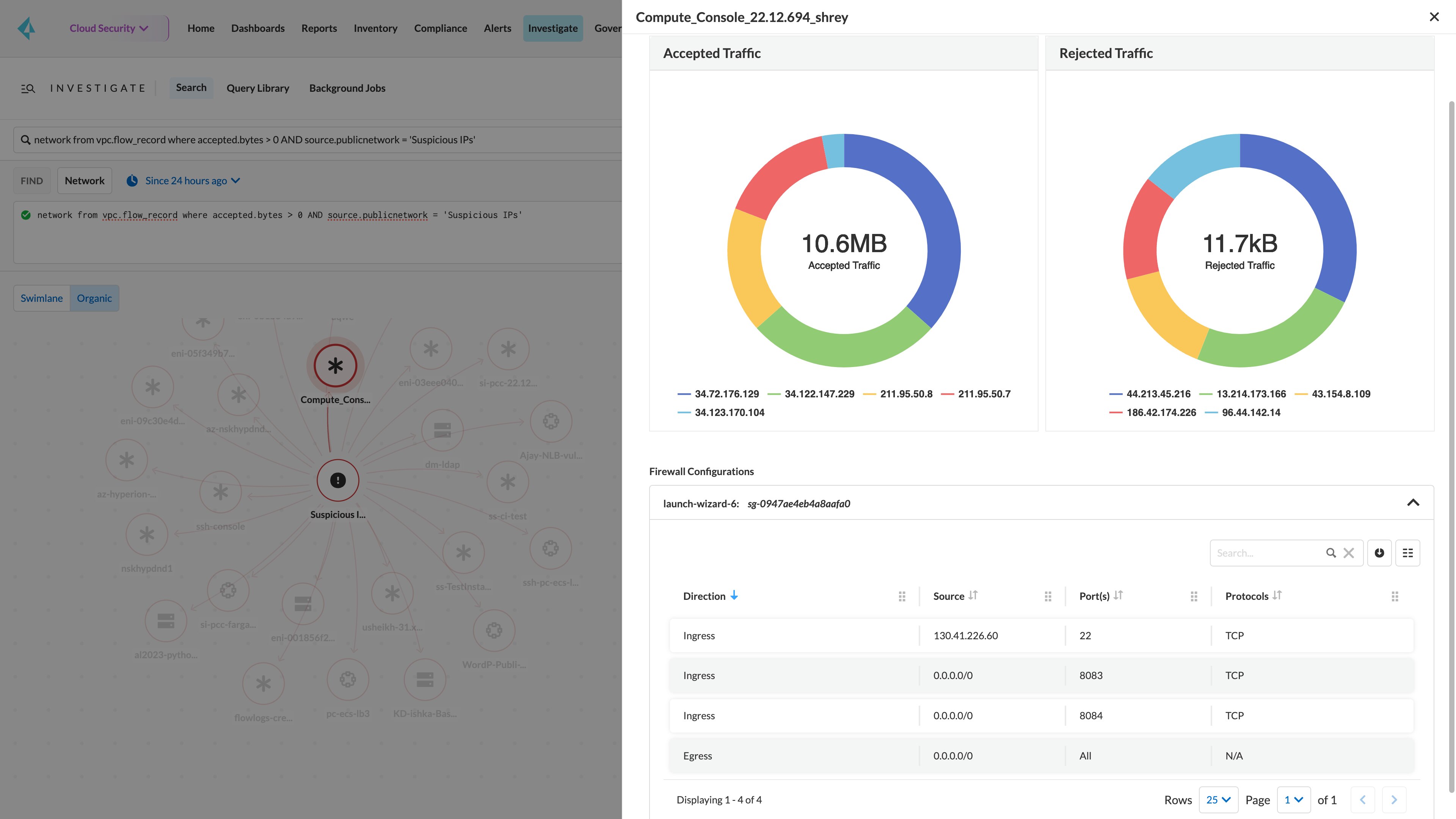 Cloud Threat Detection