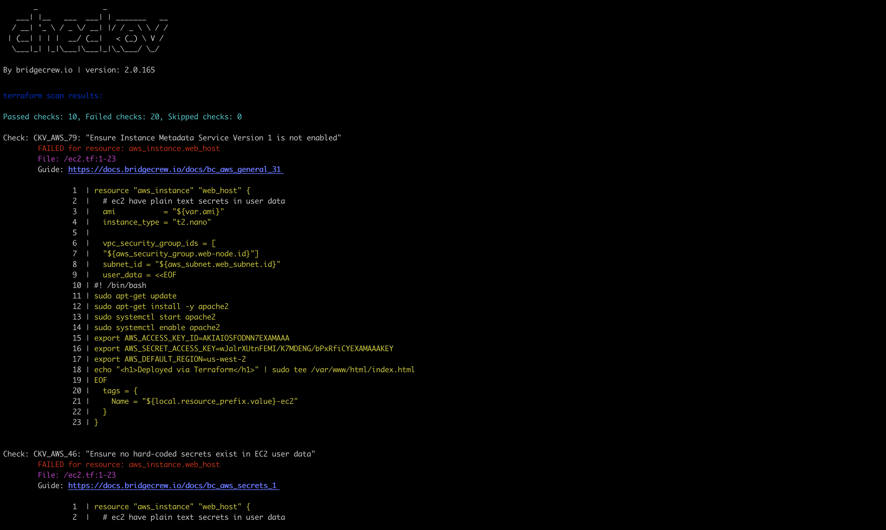 Backed by the community