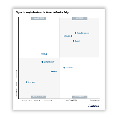 GARTNER SSE 2026