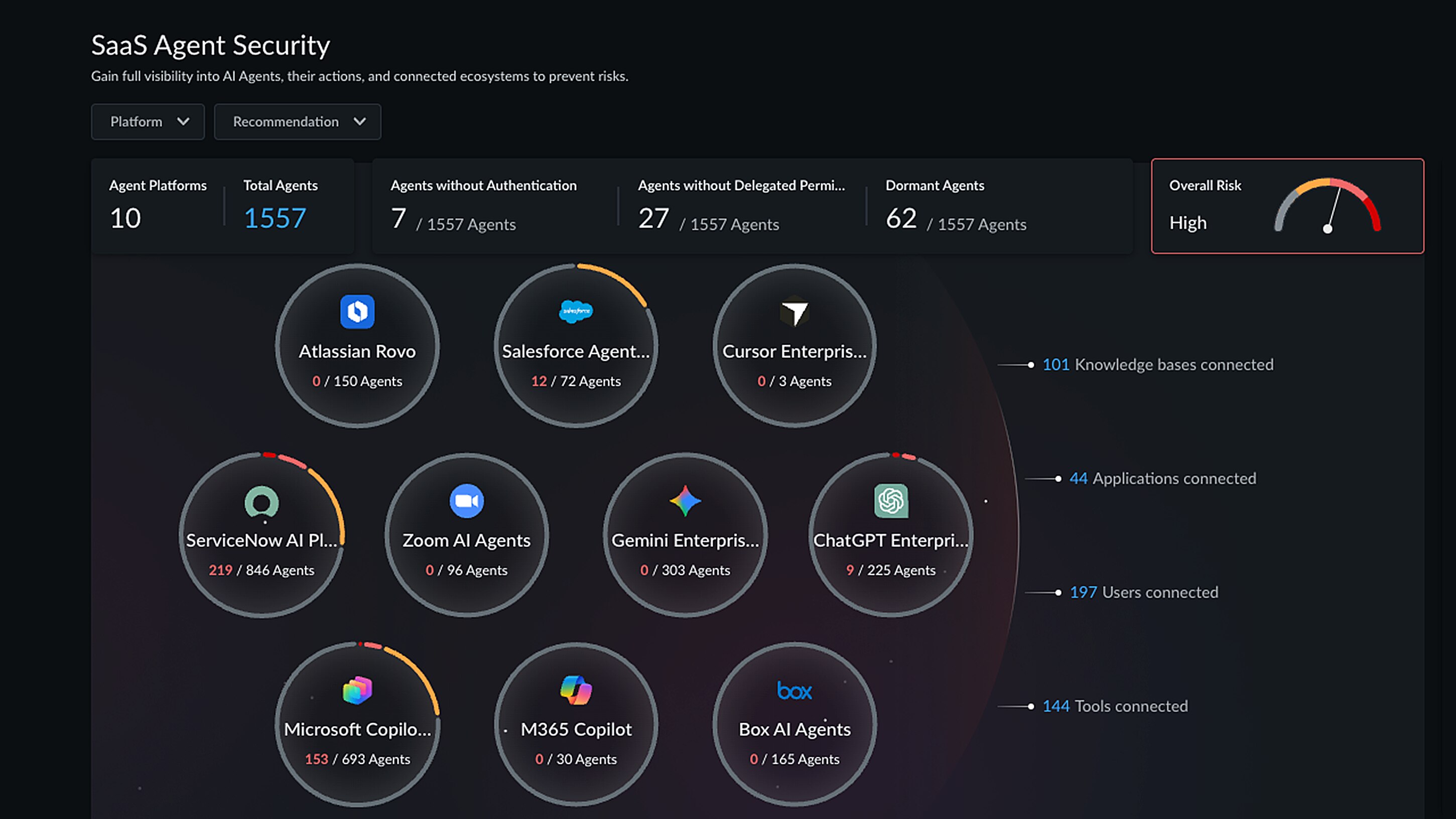 SaaS Security Posture Management (SSPM)