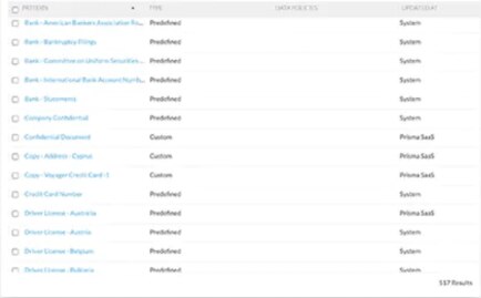 Enterprise Data Loss Prevention